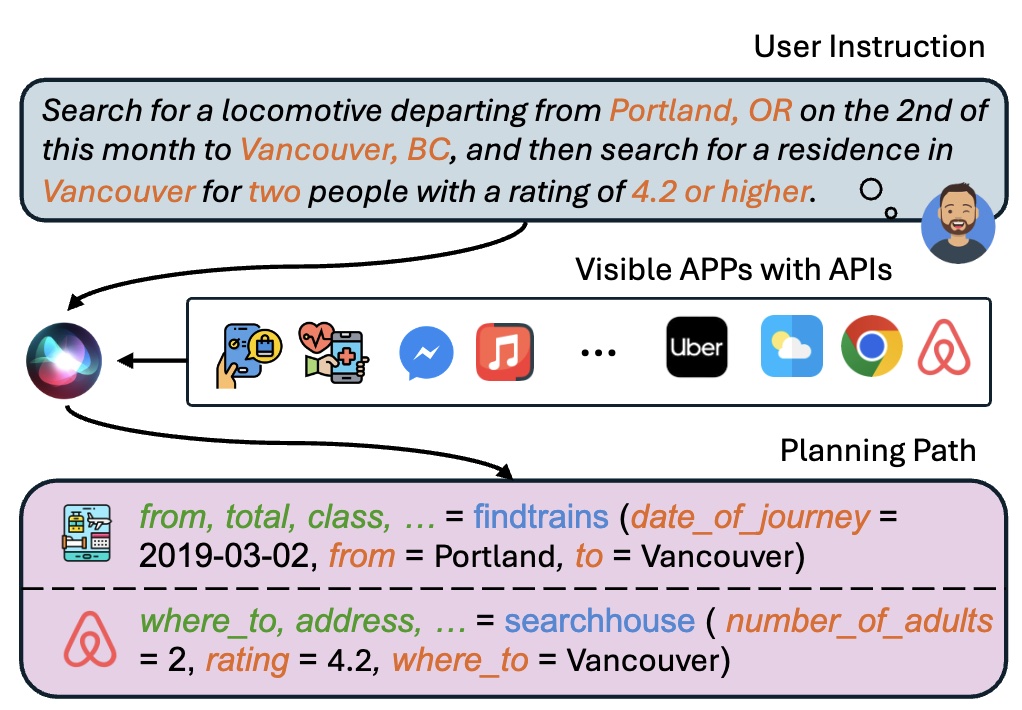 appbench.jpg